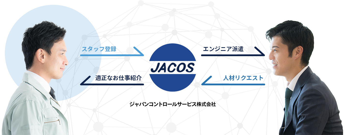 プラントエンジニア人材派遣のジャパンコントロールサービス株式会社