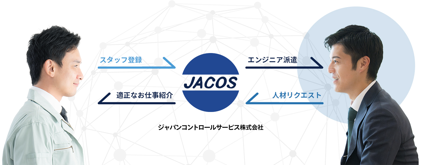 企業様へのプラントエンジニア人材派遣のジャパンコントロールサービス株式会社